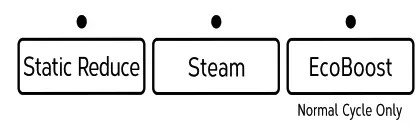 Whirlpool YWED97HEDW Electronic Dryer - settings1