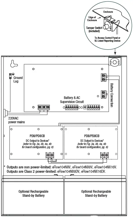 Altronix eFlow104NV Series Power Supply 10