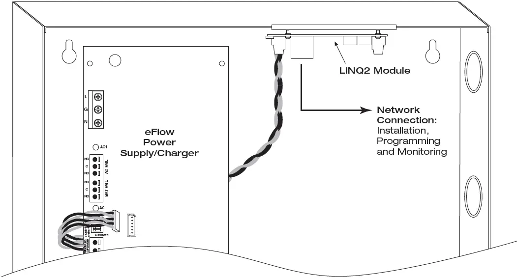 Altronix eFlow104NV Series Power Supply 15