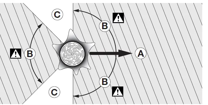 metabo-MS-36-18-LTX-BL-40 Cordless-Chain-Saw-10