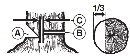 metabo-MS-36-18-LTX-BL-40 Cordless-Chain-Saw-11