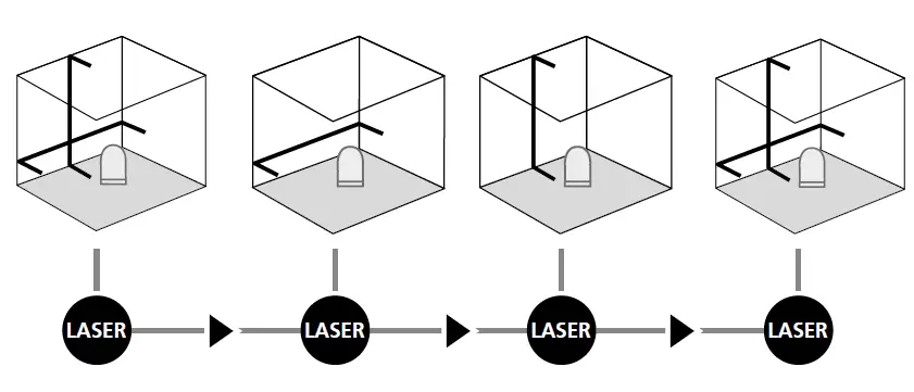 Laserliner-081-144A-CompactCross-Laser-Pro-Line-Laser-fig-3