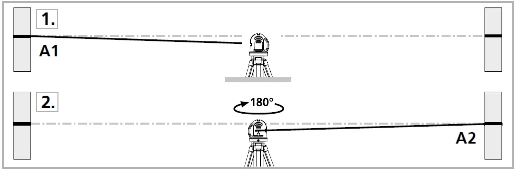Laserliner-081-144A-CompactCross-Laser-Pro-Line-Laser-fig-6
