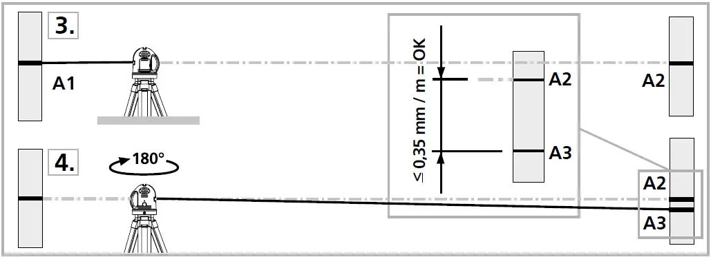 Laserliner-081-144A-CompactCross-Laser-Pro-Line-Laser-fig-7