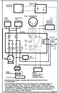 WIRING diagram