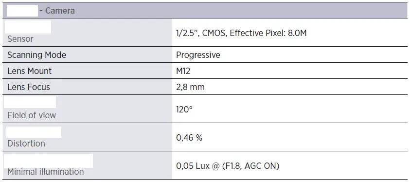 Kindermann-5004000001-CommuniKam-FIG-3