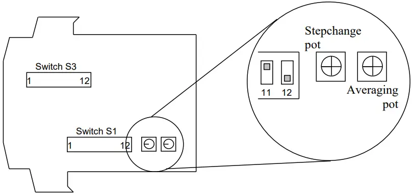 Sensata FREQCON 24V AC or DC Powered Isolating Signal Converter - Fig 3