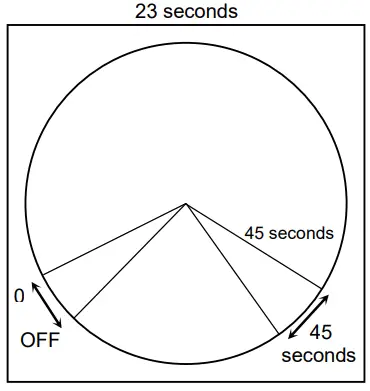 Sensata FREQCON 24V AC or DC Powered Isolating Signal Converter - Fig 4