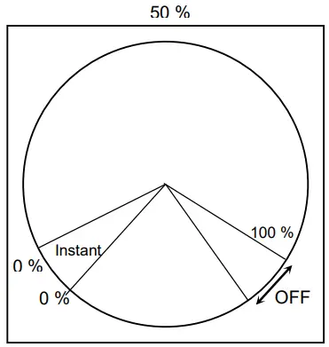 Sensata FREQCON 24V AC or DC Powered Isolating Signal Converter - Fig 5