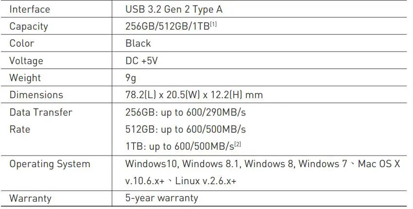 TEAMGROUP C212 Extreme Speed USB Drive - Specification