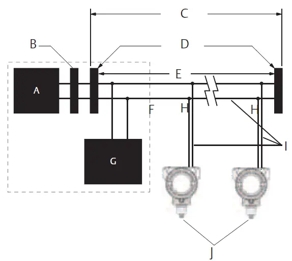 EMERSON-Rosemount-752-Remote-Indicator-fig-2