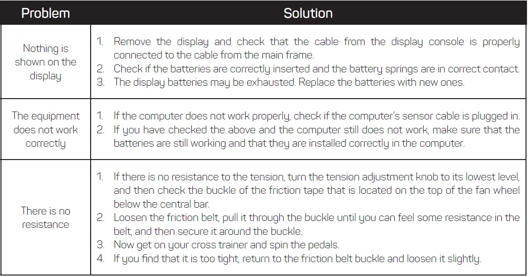 FITFIU-BELI-120-Elliptical-trainer-with-adjustable-saddle-fig-19