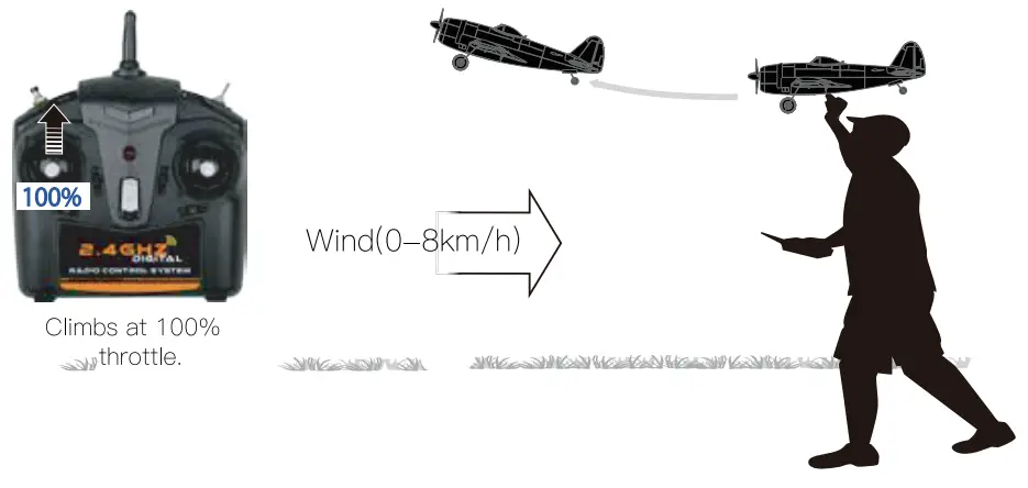 EACHINE Mini P-47 Razorback -take off