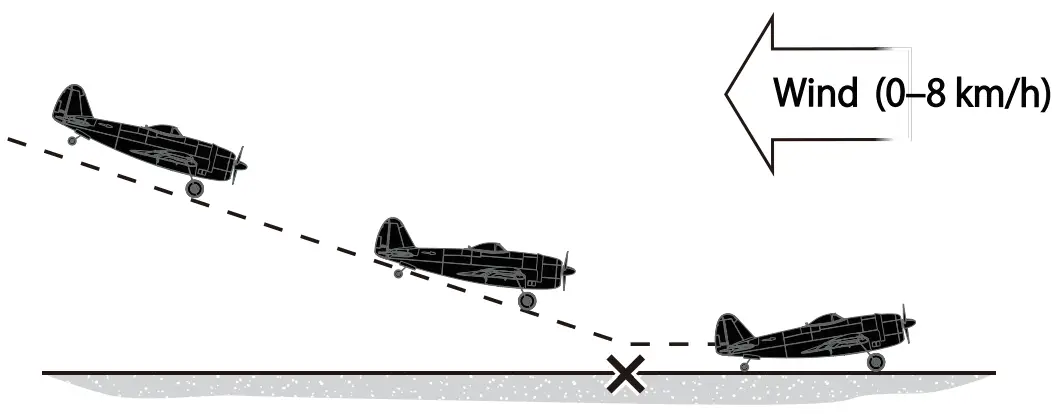 EACHINE Mini P-47 Razorback -uu