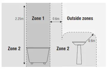 ENDON 95899 Outdoor Wall Light Fitting - 1
