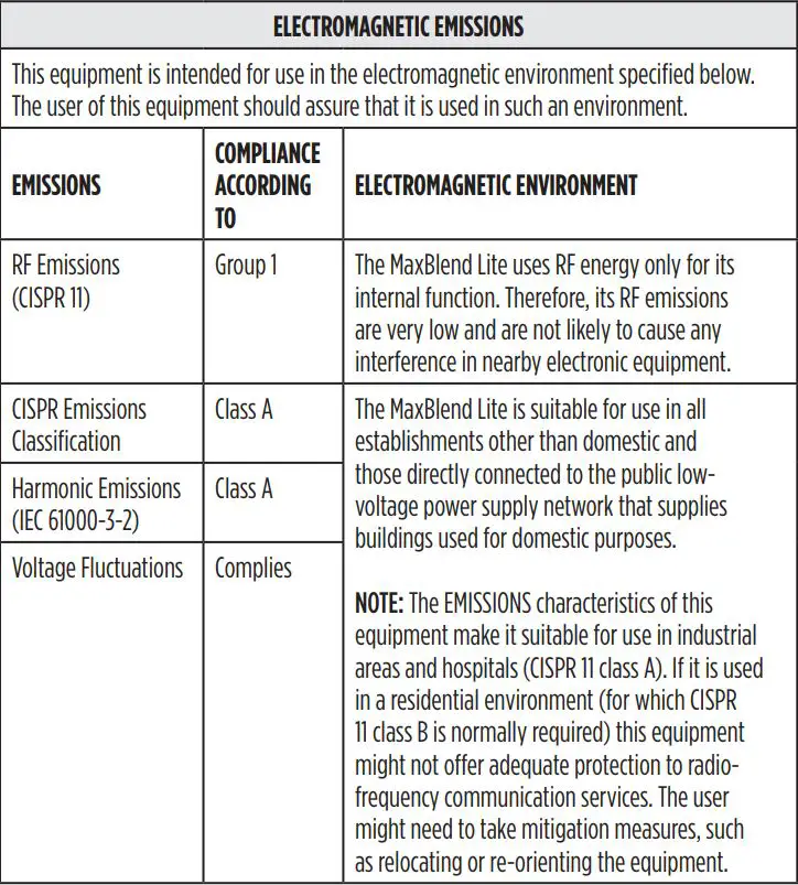 MaxBlend Low Flow High Flow For Precision Blender Instructions - ELECTROMAGNETIC COMPATABILITY