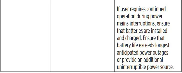 MaxBlend Low Flow High Flow For Precision Blender Instructions - ELECTROMAGNETIC COMPATABILITY