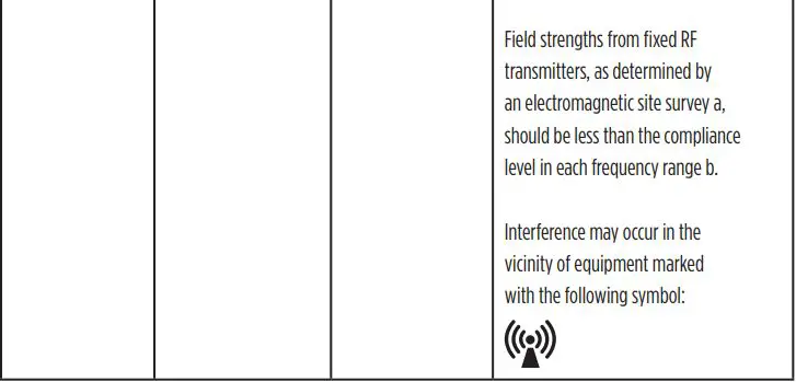 MaxBlend Low Flow High Flow For Precision Blender Instructions - ELECTROMAGNETIC COMPATABILITY