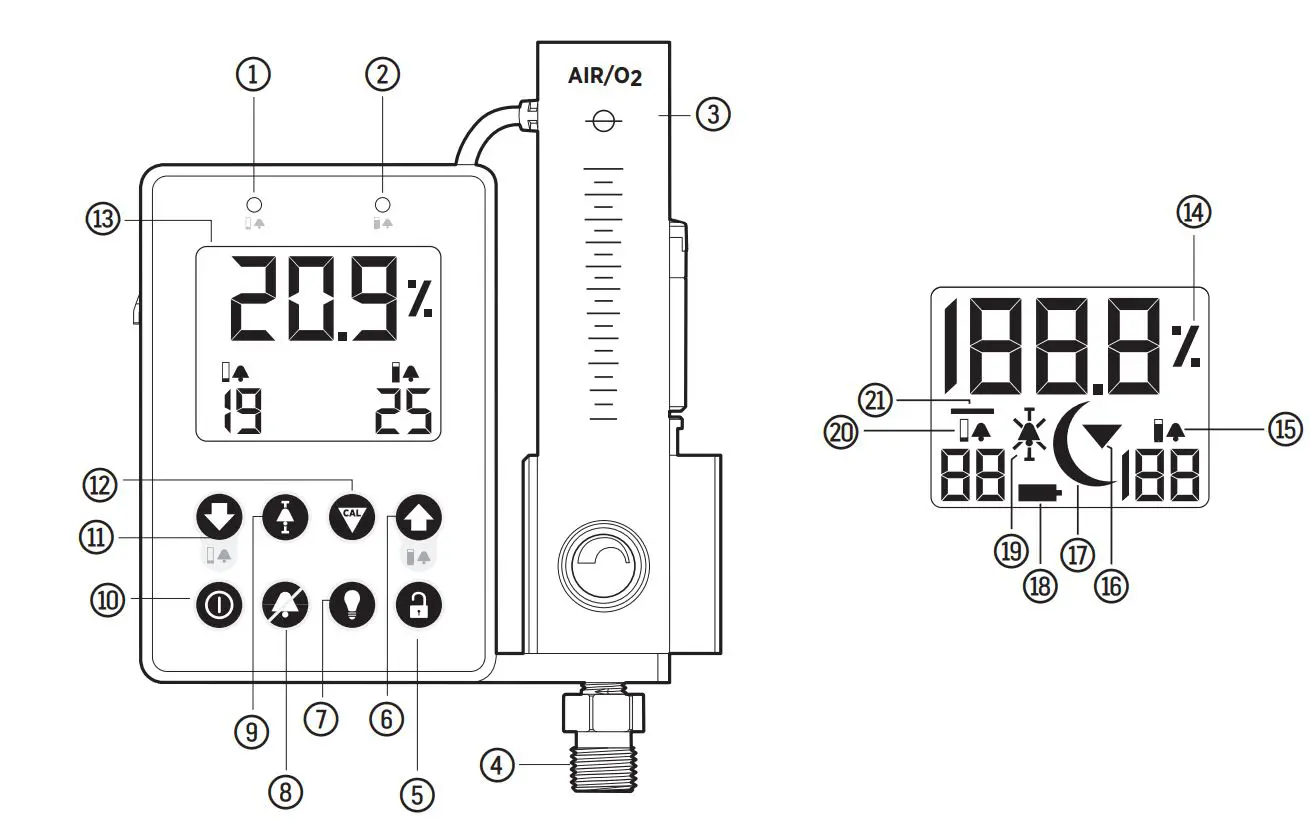 MaxBlend Low Flow High Flow For Precision Blender Instructions - Product Overview