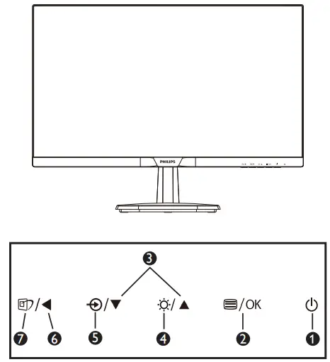 Operating the monitor