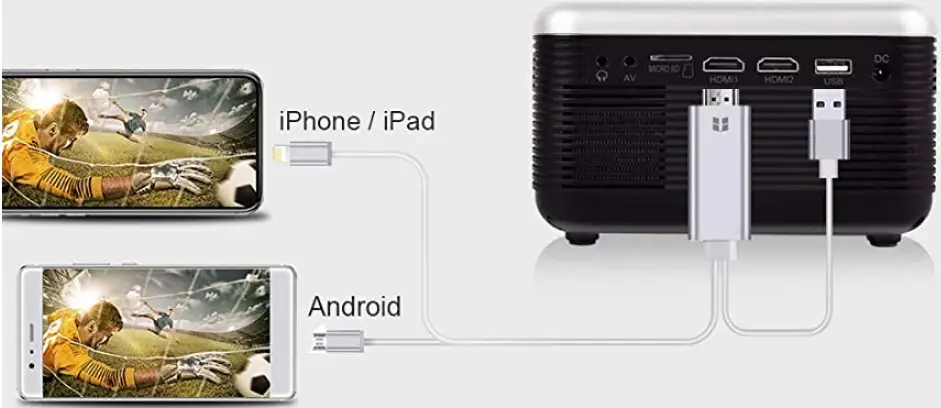 FANGOR-F-301-Portable-DVD-Projector-fig-2