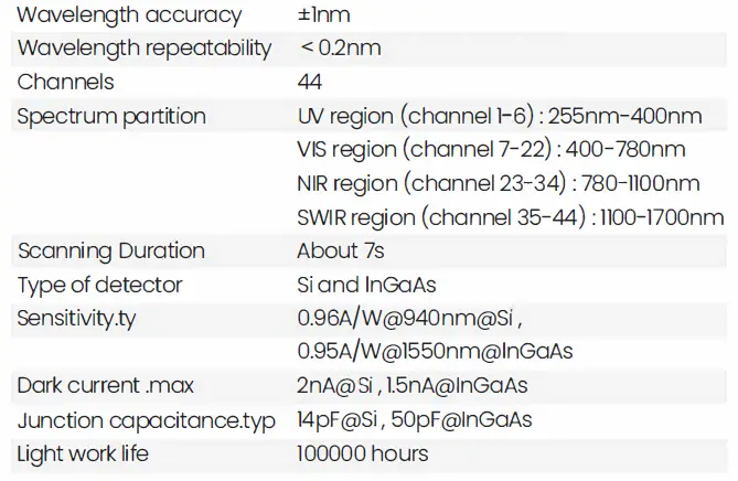 Vispek-Magic-Pencil-fig-5