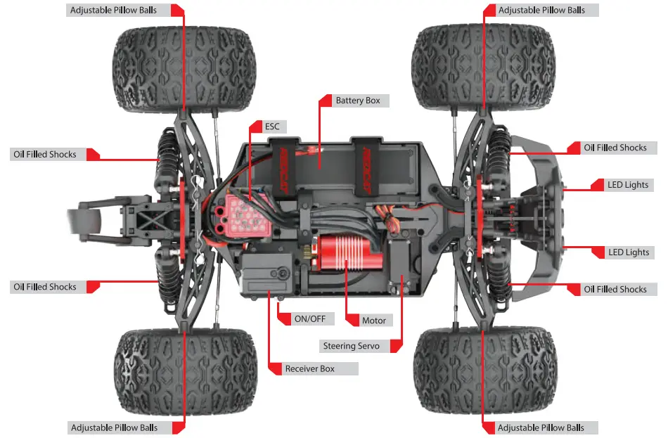 REDCAT 1 10th Scale Monster Truck - 2