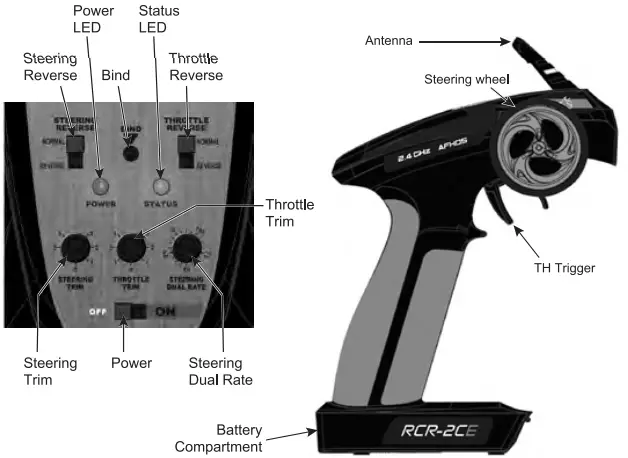 REDCAT 1 10th Scale Monster Truck - 5