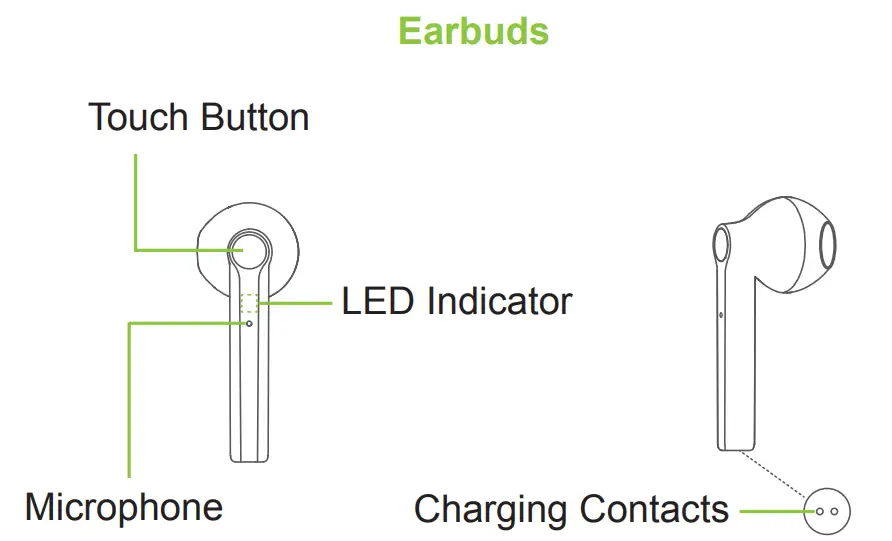 HSPRO-T16-In-Ear-True-Wireless-Bluetooth-Earbuds-Fig-1