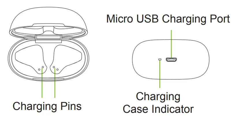HSPRO-T16-In-Ear-True-Wireless-Bluetooth-Earbuds-Fig-2