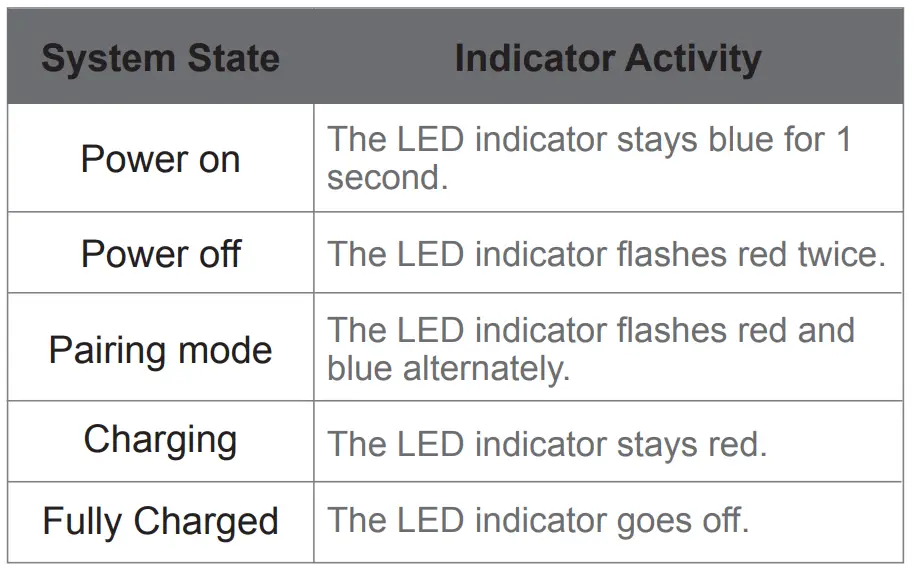 HSPRO-T16-In-Ear-True-Wireless-Bluetooth-Earbuds-Fig-4