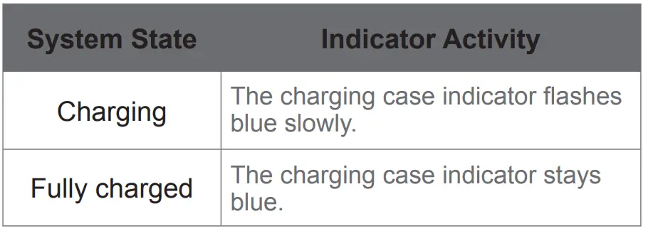 HSPRO-T16-In-Ear-True-Wireless-Bluetooth-Earbuds-Fig-5