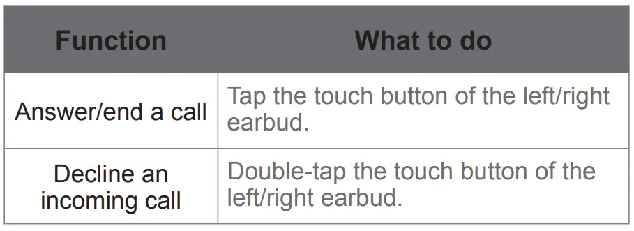 HSPRO-T16-In-Ear-True-Wireless-Bluetooth-Earbuds-Fig-8