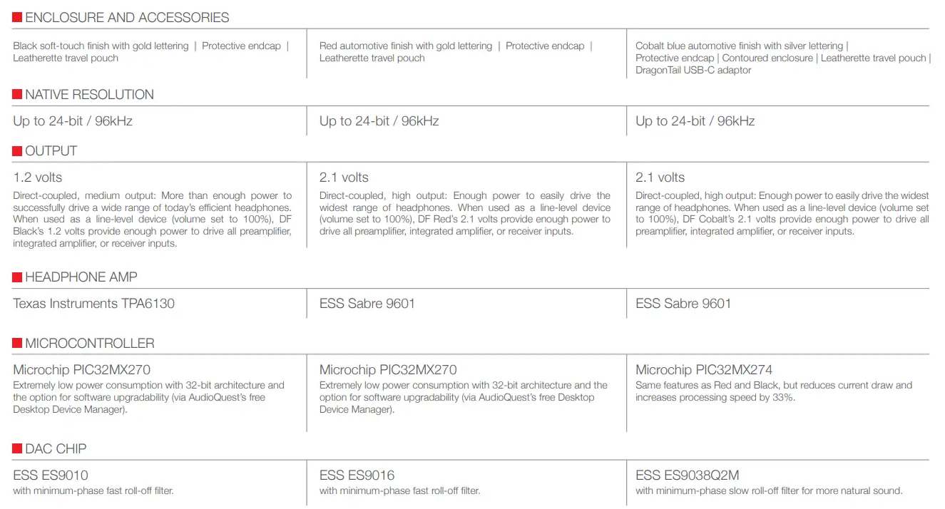 audioquest-DragonFly-Cobalt-USB-Digitalto-Analog-Converter-FIG-11