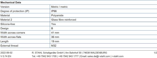 FIG 2 Technical Data