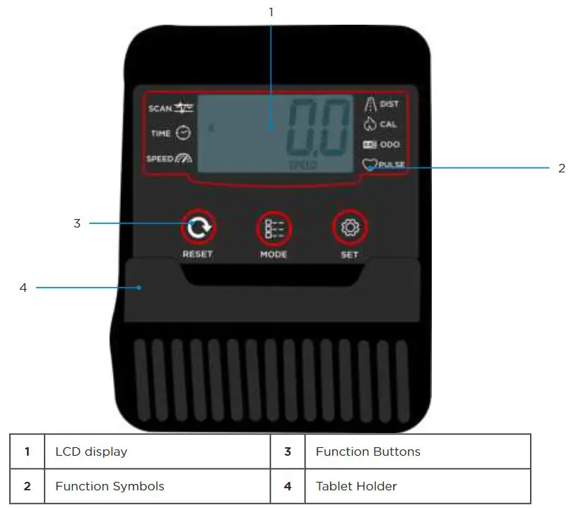 JLL RE200 Recumbent Bike Instruction Manual - MONITOR CONFIGURATION