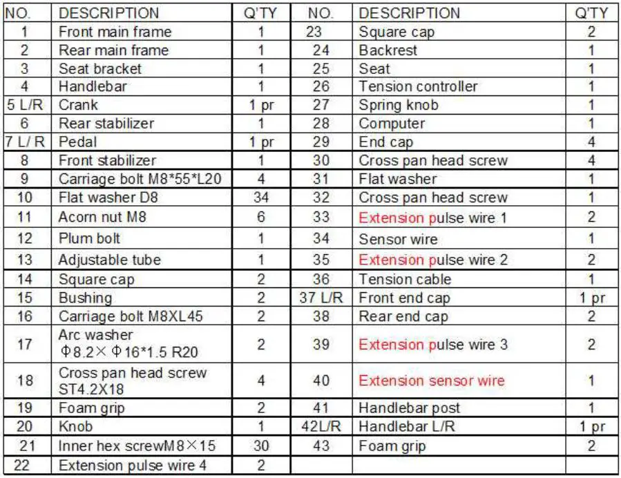 JLL RE200 Recumbent Bike Instruction Manual - PARTS LIST