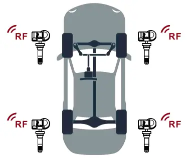 THINKCAR-THINKTPMS-G2-TPMS-Car-Tire-Pressure-Diagnostic-Tool-16