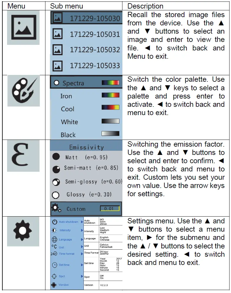 PeakTech-5610-A-Thermal-Imaging-Camera-FIG 3