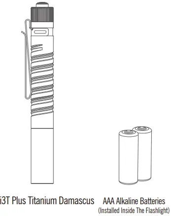 OLIGHT i3T Plus Titanium Damascus-FIG2