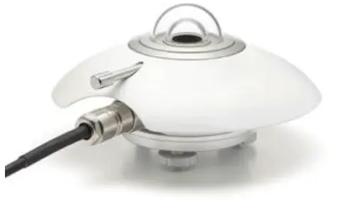 LSI DPA252 Pyranometer Secondary Standard - Cover