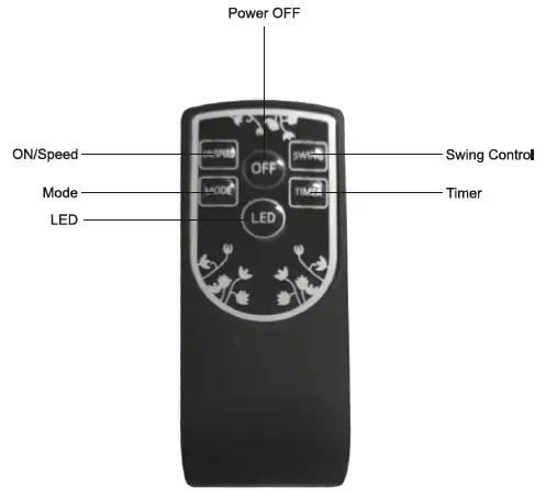 iBELL-IBL-Classy-P16-SB-Pedestal-Fan-fig-1