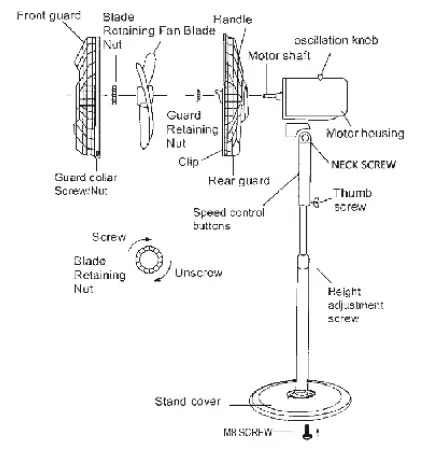 iBELL-IBL-Classy-P16-SB-Pedestal-Fan-fig-2