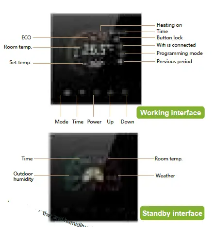Beca-BHT-2002GBLW-Floor-Heating-Control-6