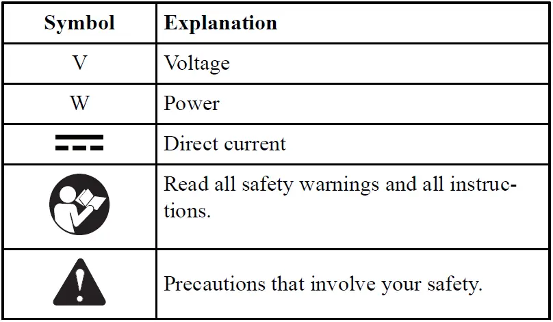 greenworks-pro-GBA80250-16-Inch-80-Volt-Lithium-Ion-Cordless-Attachment-Capable-String-Trimmer-Battery-fig- (1)