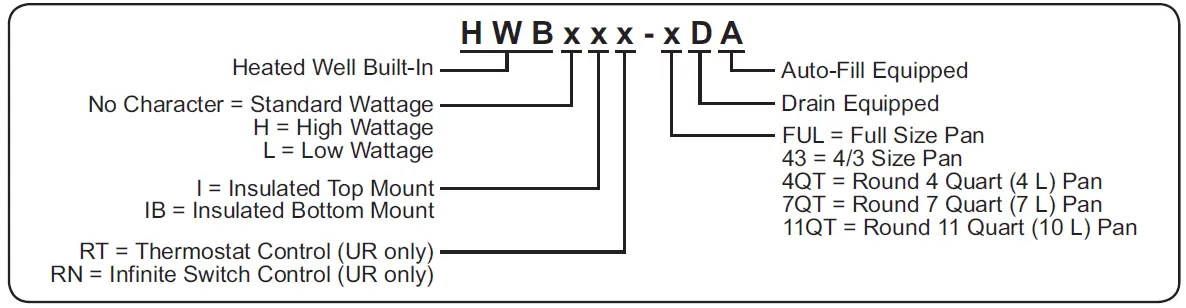 Hatco-HWB-11QT-208-High-Watt-Top-Mo-02