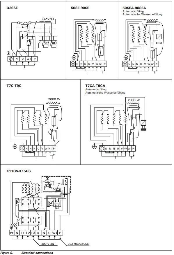 HARVIA D29SE Delta Combi Electric Sauna Heater-FIG12