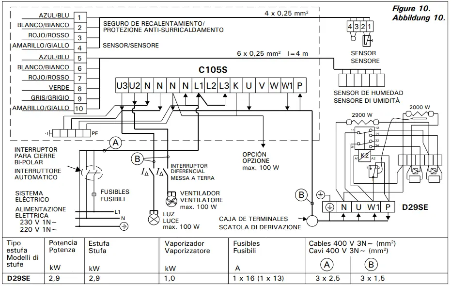 HARVIA D29SE Delta Combi Electric Sauna Heater-FIG13