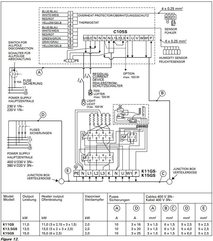 HARVIA D29SE Delta Combi Electric Sauna Heater-FIG15