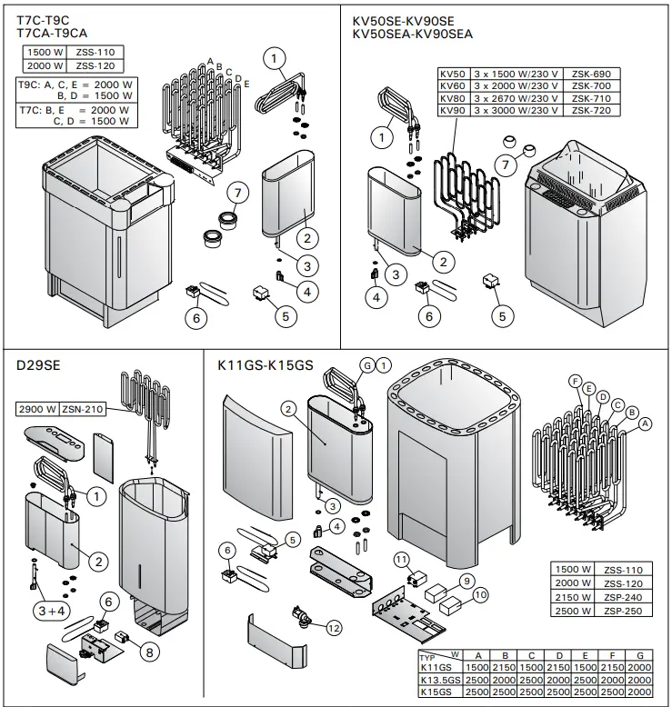 HARVIA D29SE Delta Combi Electric Sauna Heater-FIG16